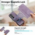 thumbnail image 4 of Designed for Samsung Galaxy Z Fold 5 Wallet Case, Magnetic Detachable PU Leather Flip Case with Card Holders Support MagSafe Kickstand Phone Cover RFID Blocking Anti-drop for Samsung Z Fold 5,Purple, 4 of 8