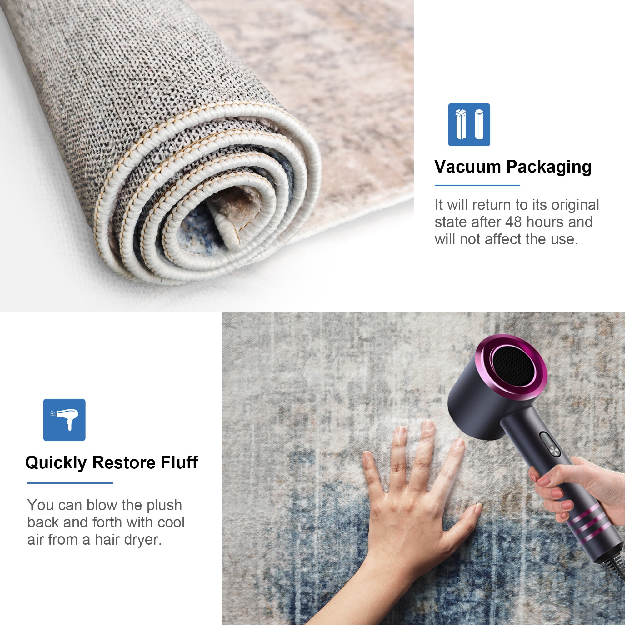 Nefoso 5ft x 8ft Area Rugs, Washable Area Rugs for Living Room Bedroom Home Decor, Non-Slip Carpet, Modern Abstract, Blue & Beige