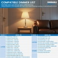 thumbnail image 5 of Great Value 13YR A19 LED Light Bulb, 9W (60W Equivalent) Dimmable 5CCT E26 Medium Base (4 Pack), 5 of 12