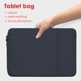 thumbnail image 5 of Bolsa de transporte para tableta de tela Oxford para iPad Mini 1/2/3/4/5/6 Funda protectora, 5 of 5