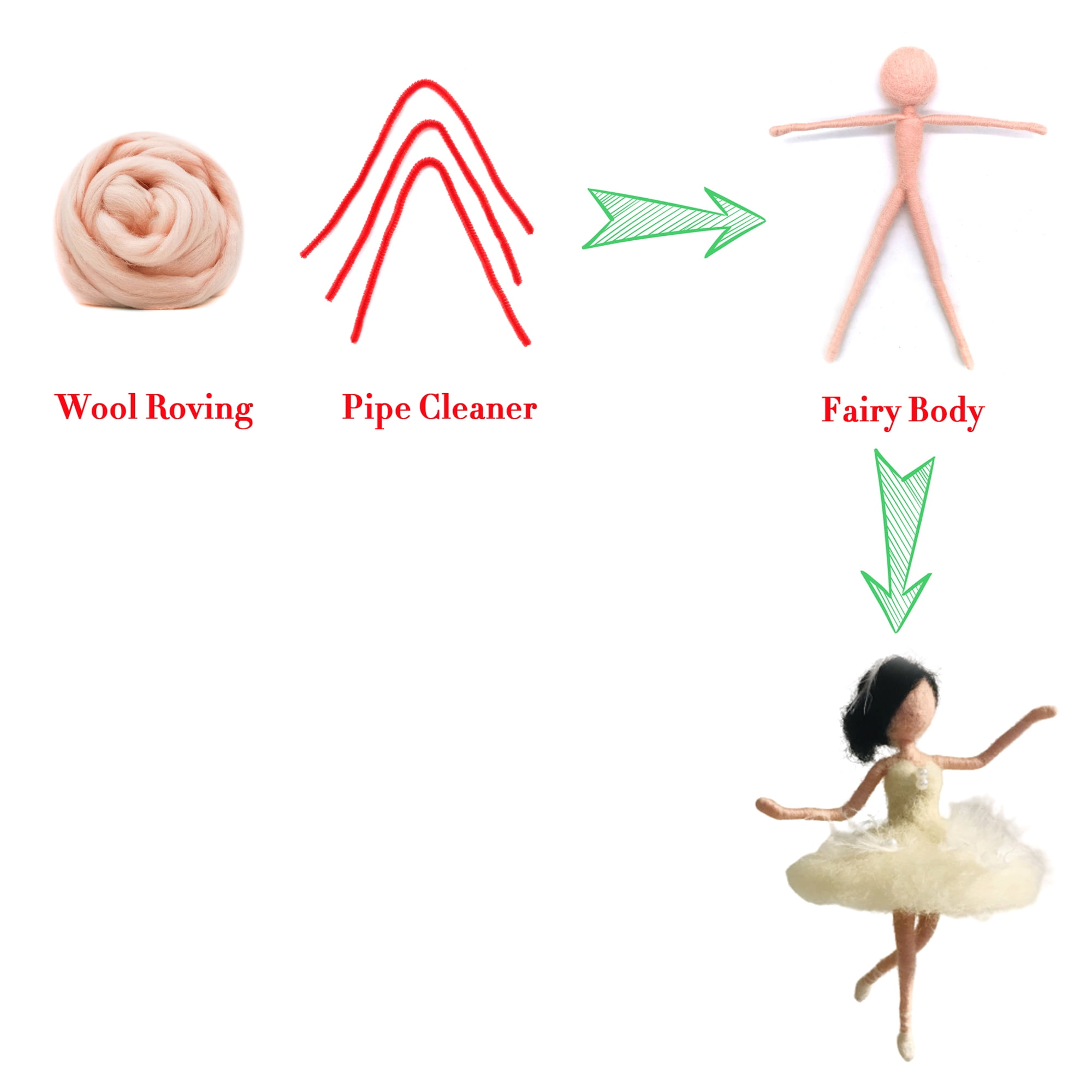5 Pieces 6 inch Pre-made Felted Body for Needle Felting Kit Project Fairies, Mummies, Gnomes, Aliens
