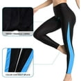 thumbnail image 4 of Women's Sport Legging Color Block High Waisted Fitness Swim Pant, 4 of 4