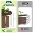 thumbnail image 6 of JoanKaren 2-Pack 6x3x2 ft Galvanized Raised Garden Bed,Outdoor Metal Planter Boxes for Vegetables,Fruits and Flowers,Beige, 6 of 8