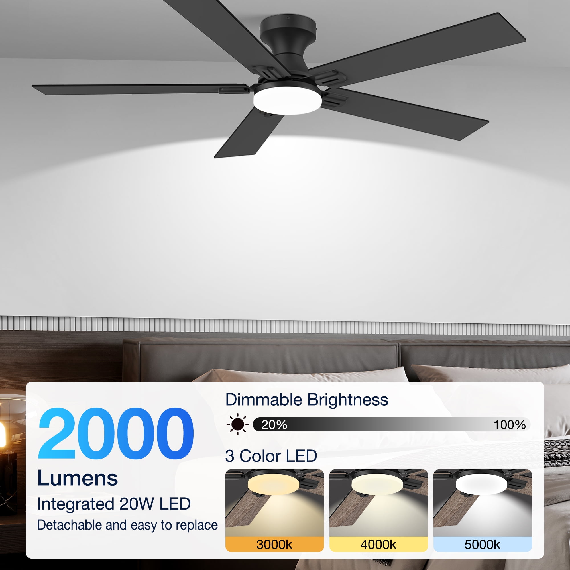 52” Smart Wood Flush Mount Ceiling Fans with Lights Remote,Quiet DC Motor,Outdoor Indoor Low Profile Ceiling Fan,Voice WIFI Alexa App Control,Dimmable,6-speed,for Modern Bedroom Patio