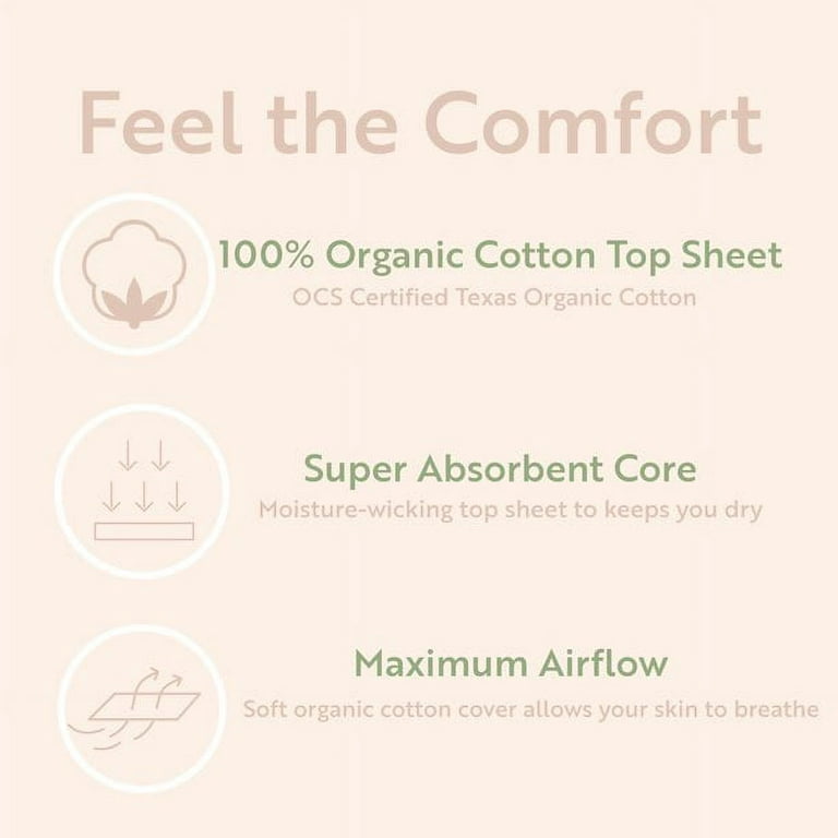 Organic Cotton Panty Liners, Unscented, Thin, Cruelty-Free, Daily,  Breathable Organic Panty Liners for Women, Light Incontinence, Natural  Pantyliners