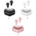 thumbnail image 3 of Cateissary Auriculares inalámbricos Bluetooth con control táctil y emparejamiento de memoria. Teléfono y Comunicación blanco, 3 of 6