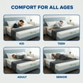 thumbnail image 4 of ViscoLogic Harmonynap 5 inch Twin Mattress, Made in Canada Medium-Firm, Cool Gel Infused & Pressure Relief Mattress for Kids,  Adults, CertiPUR-US®, 4 of 8