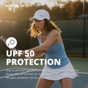 MISSION Cooling UPF Performance Hat - Unisex One Size Cap for Workouts, Golf & Running - Sweat & Water Activated Technology – Black