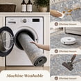 thumbnail image 6 of SIXHOME 2'x8' Runner Rug Machine Washable Runner Carpet Vintage Traditional Rug Runner for Bedroom Kitchen Entryway Indoor Soft Non Slip Runner Retro Home Decor Blue, 6 of 7