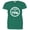Kelly, variant on PleaseMeTees™ Womens From Born Made In Tampa FL Florida Logo Label HQ Tee