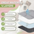 "Puseky 2 Pcs 24"" x 18"" Absorbent, Waterproof, Reusable Pee Pads for