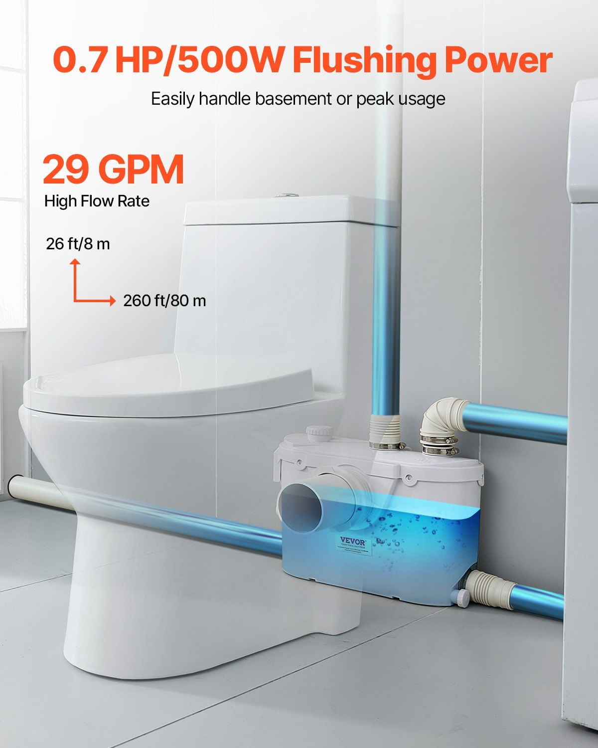 Macerator Pump 500W 29 GPM Flow 26 ft Head Lift Pump for Toilet Basement Sink Bathroom Utility