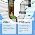thumbnail image 7 of Cmafuca Drain Opener, 9.2oz, Unclogs Bathroom Kitchen Sinks, Shower Pipes & Toilets, Sink Drain Cleaner, Clog Remover for Clogged Drains Bathtub Pipes, 7 of 7