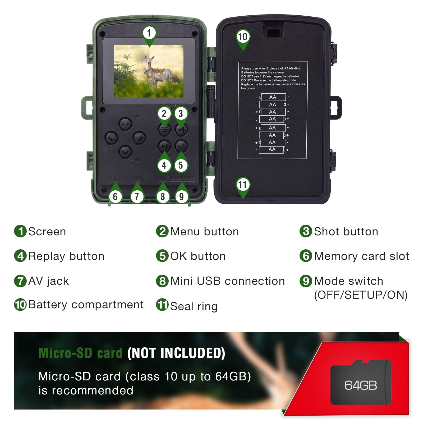 CAMPARK Trail Camera 20MP 1080P Hunting Game Camera with Night Vision Motion Activated Waterproof 3 PIR Sensors 120°Motion Detection Trail Cam for Hunting Wildlife Monitoring