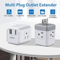 thumbnail image 3 of Outlet Extender Power Strip Cruise Approved Upoy, Multi Plug Outlet with Dual USB Port Total 3.1A, Wall Outlet Adapter 1875W, Outlet Plug Splitter 3 Sided。, 3 of 7