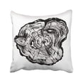 thumbnail image 1 of BOSDECO Log Of Wood Saw Cut Highly Detailed Ink In Engraved Style Ring Tree Sketch Rustic Timber Pillowcase Pillow Cover 20x20 inches, 1 of 1