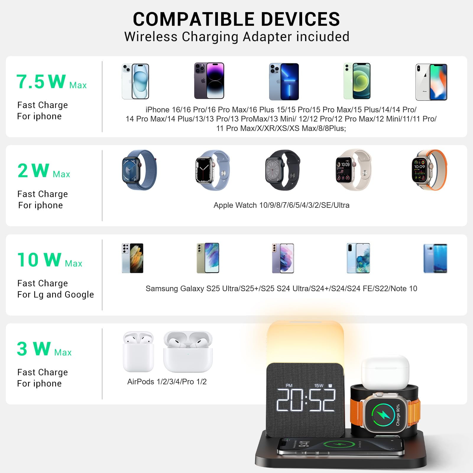 Wireless Charging Station 7 in 1 Compatible for iPhone 17/16/15/14/13/12 Pro Max, Apple Watch & AirPods with Alarm Clock, Night Light Black