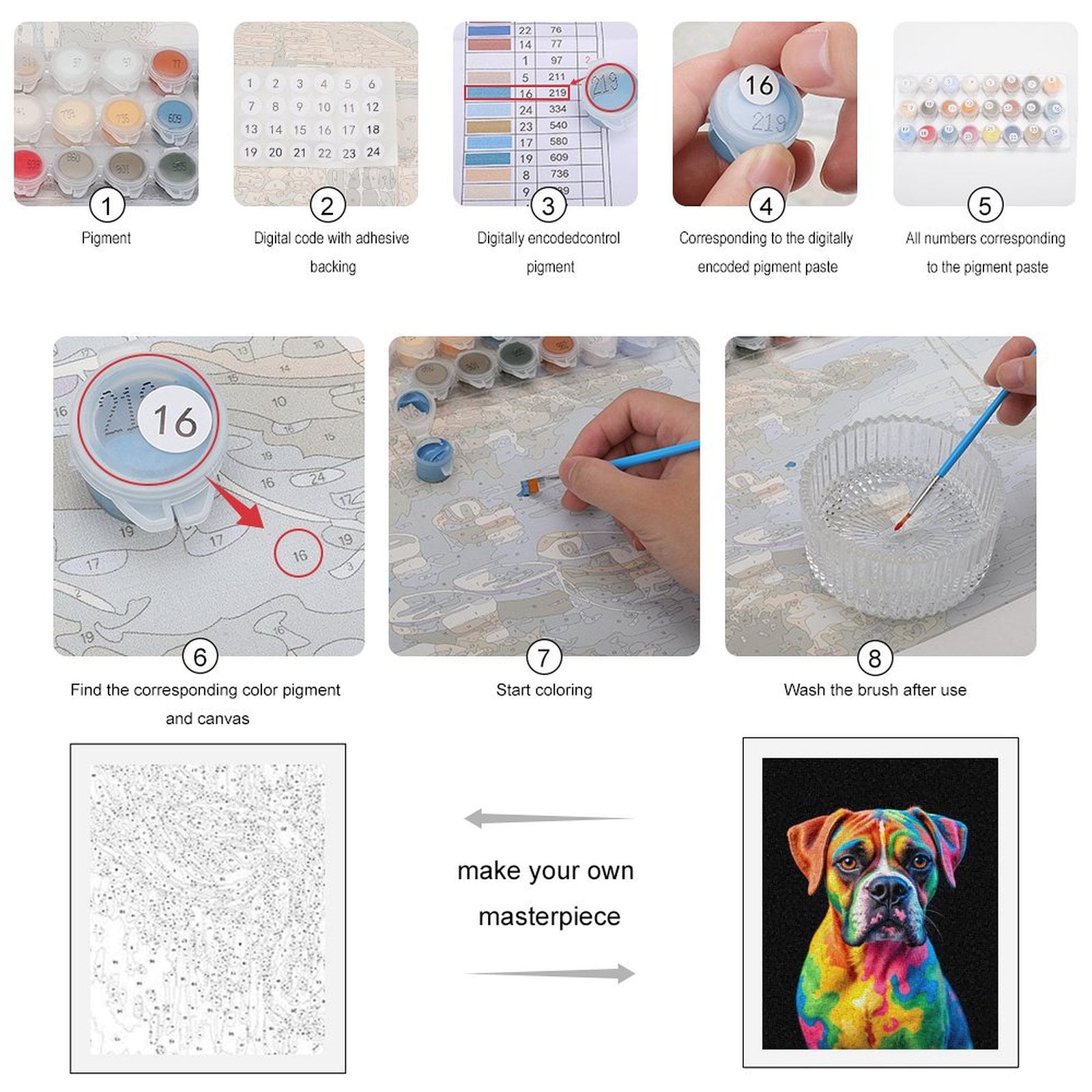Paint by Numbers Kit for Adults, Colorful Canine Portrait Art Paint by Numbers, Easy Paint by Numbers Kit for Adults Beginner, DIY Adult Paint by Number Kits on Canvas, 12x16in Home Decor