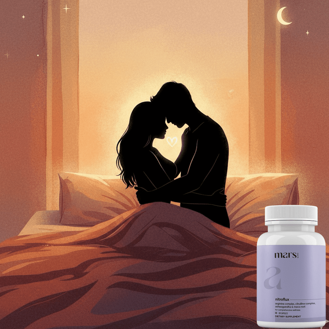 Mars by ghc Nitroflux Capsules, Nitric Oxide Booster with Ashwagandha and Maca Root, Ashwagandha Capsules for Energy, Circulation & Stamina Support (60 Capsules)