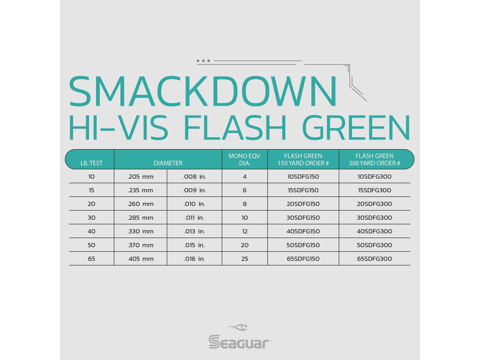 Seaguar Smackdown Braid 20 lb Flash Green 150 yd