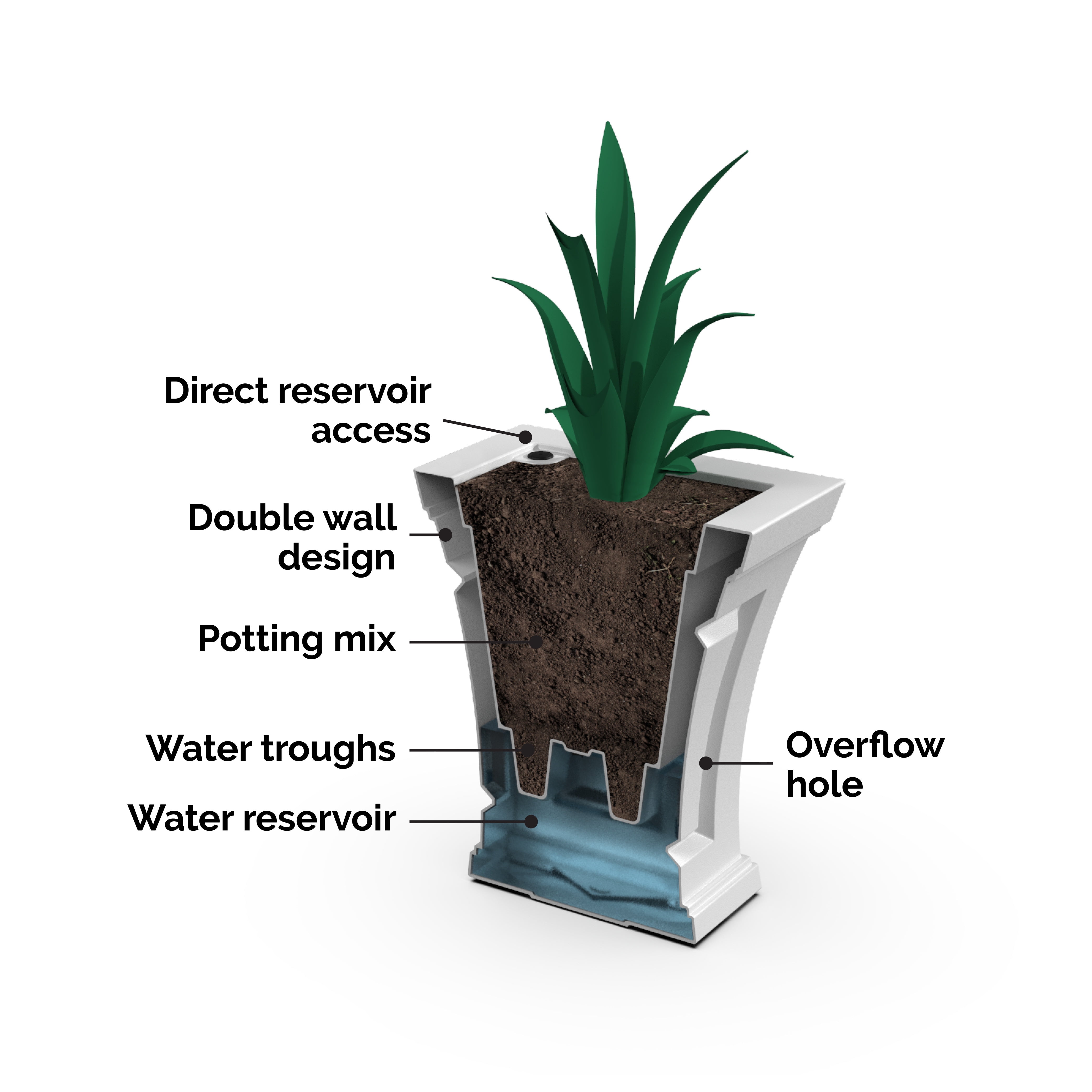 Cambridge 18in Tall Planter - Graphite Grey