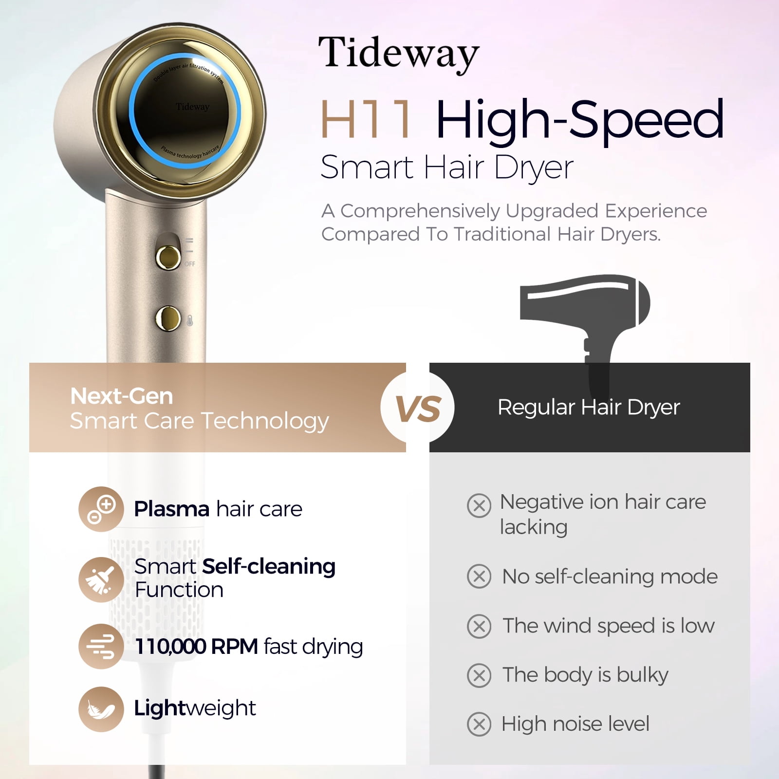 Tideway H11 Hair Dryer with Diffuser, High-Speed 110,000 RPM Brushless Motor, Plasma Tech, Smart Temp Control, Lightweight, Gold