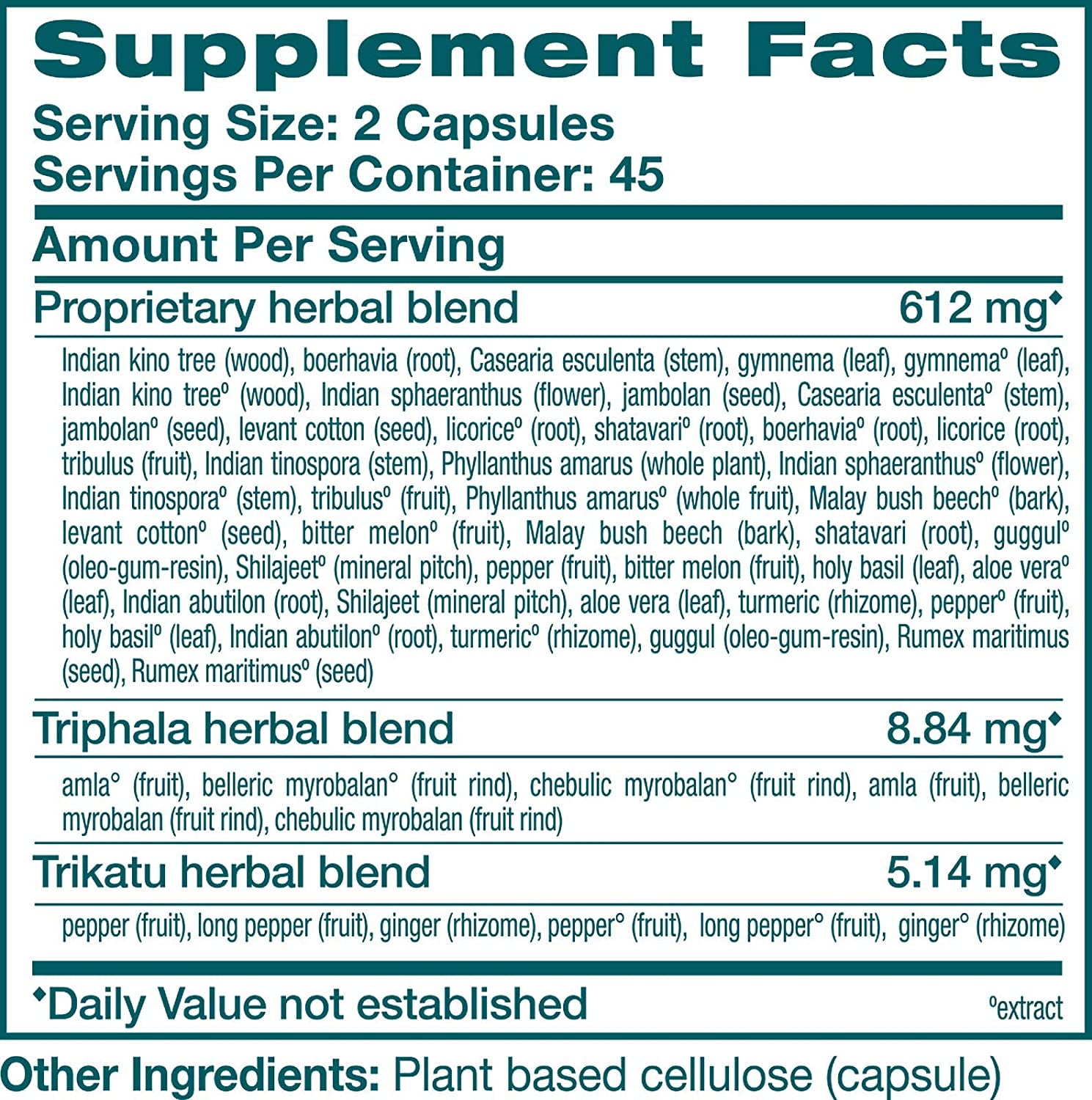 Himalaya GlucoCare Supplement, Metabolism Support, Triphala, Bitter Melon, Turmeric, Gluten Free, Vegan, 90 Capsules