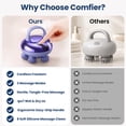 thumbnail image 4 of COMFIER Cordless Scalp Massager with 8 Silicone Claws, 3 Massage Modes, Waterproof & Rechargeable, 4 of 10