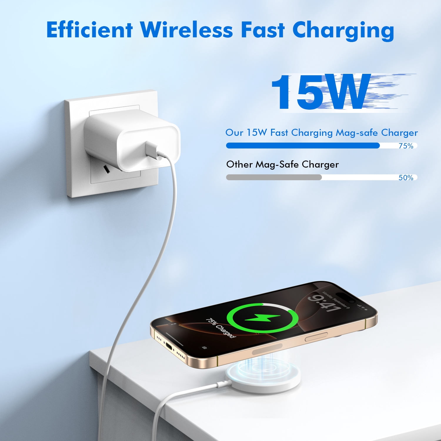 Magnetic Wireless Charger,15W Apple Fast Charger-6FT with USB C Wall Charger Block for iPhone 17 Pro Max/17 Pro/17 Air/17/16 Pro Max/16 Pro/16 Plus/16/15/14/13/12/Plus/Pro/Pro Max/AirPods 4/3/2/Pro 2