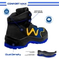 thumbnail image 3 of Zapato de Seguridad WSM tipo tenis, Ergonómico y muy ligero. Con casquillo de Policarbonato. Bota Industrial y multifuncional. Es un calzado de trabajo dieléctrico y antiderrapante. Est 2959-MT WSM  2959MTNGO280, 3 of 7