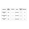 thumbnail image 2 of Malas Hierbas Para Jardín, Cubierta Duradera Para Bloqueador De Malas Hierbas, Alfombrilla De Control De Malas Hierbas Para Exteriores, Herramienta De Jardín Scienceny HA045062-03, 2 of 6
