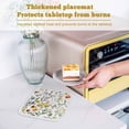 thumbnail image 6 of Botanical Flower Pot Holders for Kitchen Heatproof Potholder, 4 Pack Watercolor Retro Spring Farm Leaf Hot Pads Multipurpose Oven Pads Cloth Potholders Trivet for Cooking and Baking, 6 of 8