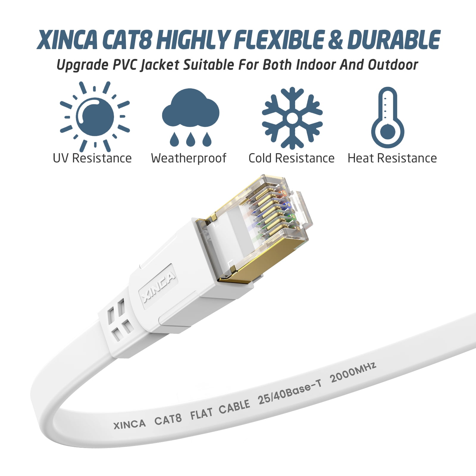 XINCA Cat8 Ethernet Cable lnternet Network Flat Patch Cord 15ft White with 10 Clips Rj45 Connectors transfer speed40 Gbps 2000MHz Connector for modems routers Computers Cable high Speed Cable Distri
