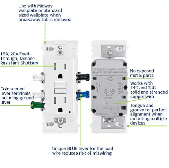 Leviton Lever Edge 15 Amp 125 Volt Self-Test Tamper-Resistant GFCI Duplex Outlet/Receptacle, White (3-Pack) EGFT1-3W (3 Total)
