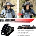 thumbnail image 3 of SunBreeze Wide Brim Solar Fan Hat, UPF 50+ Sun Protection Fishing Hat with Dual Cooling Fans, Adjustable Outdoor Hat for Men & Women, Ink Gray, 3 of 9