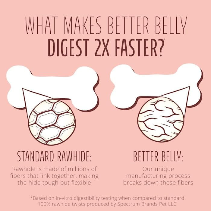 Better Belly Highly Digestible Rawhide Twist Sticks Chews Treat Your Dog to a Chew with NO Artificial Colors or Flavors 25 Count Pack of 1 Walmart