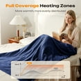 thumbnail image 5 of Electric Heated Throw Blanket 50"x60" – 5 Heat Levels, 2-10H Auto-Off Timer, Overheat Protection, ETL & FCC Certified, Flannel Sherpa Heated Blanket, Machine Washable, Energy-Saving Smart Heat, 5 of 7