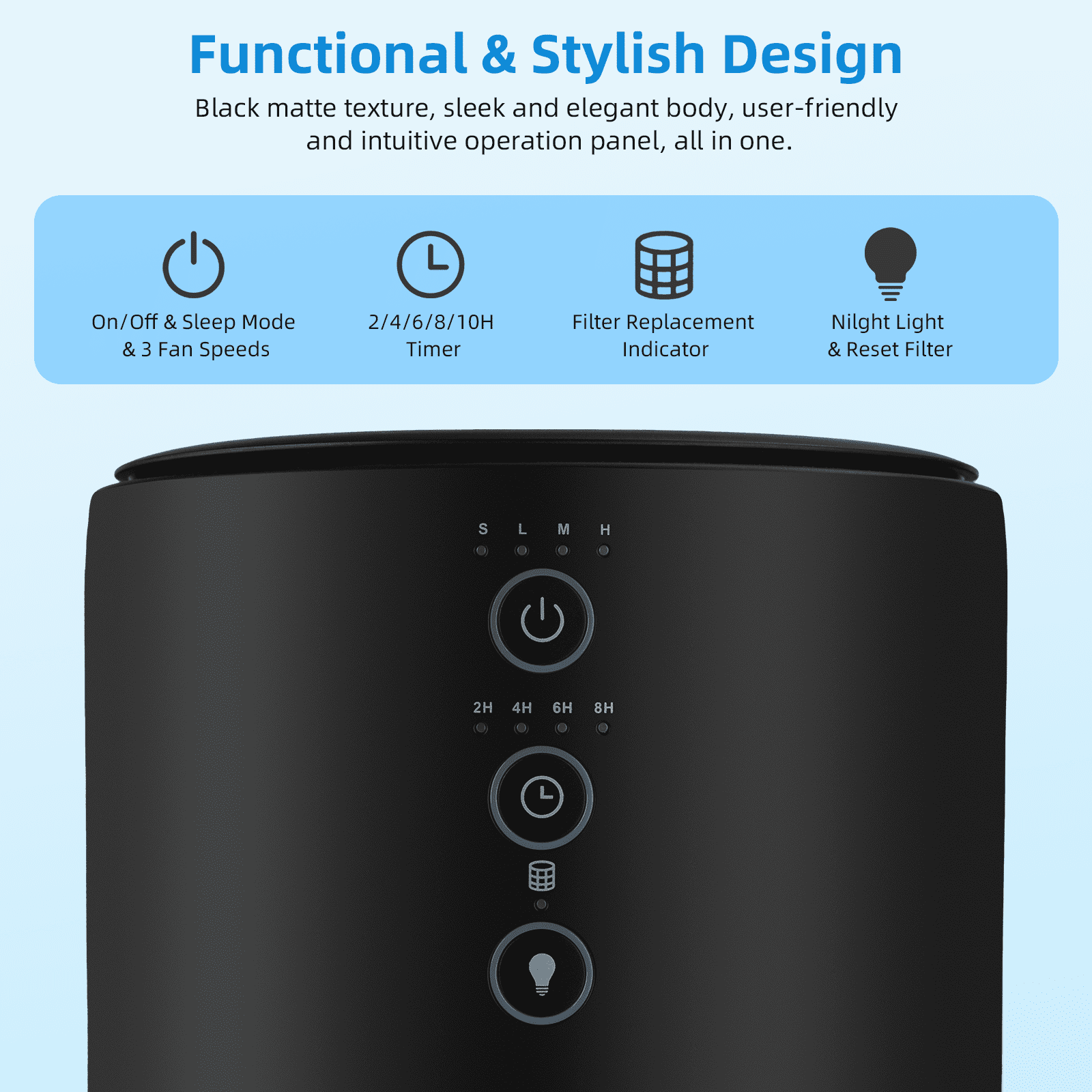 Slevoo Air Purifiers 915 Sqft, H13 True HEPA Filter for Home Remove 99.97% of Dust,Smoke,Pets,Black