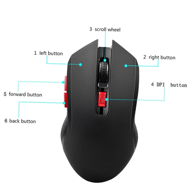 YWYT Computer Accessory,2400dpi 6 Buttons Usb Receiver PcWirelessButtons Optical6 Buttons Optical Pc Laptop Huiop Buzhi