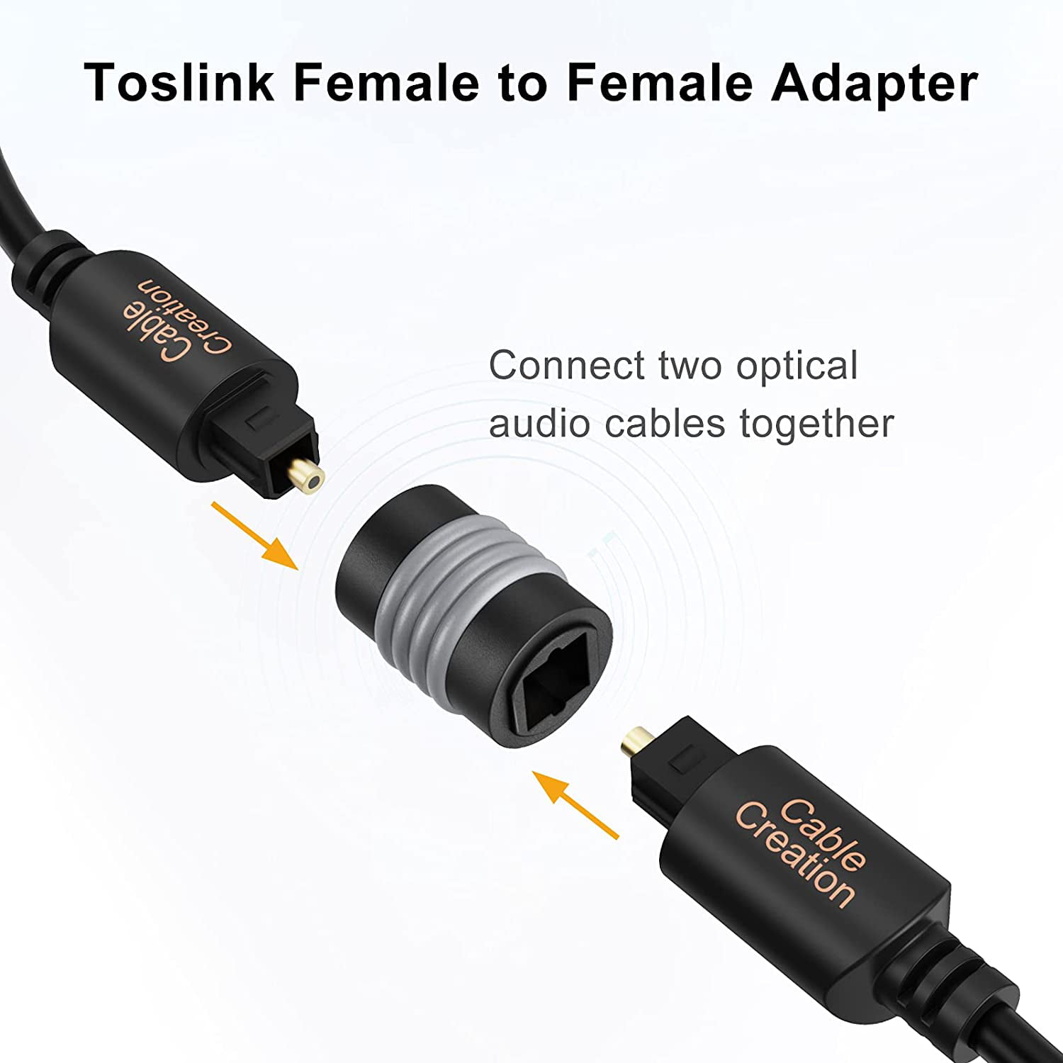 2 Packs Optical Toslink Female to Female Extension Adapter Coupler
