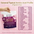 thumbnail image 6 of Dr. Berg Multi Collagen Peptides Powder - Types I, II, III, V, X Collagen Powder for Hair, Skin, Nails, & Joint Health, 25 Servings, 6 of 10