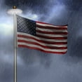 thumbnail image 4 of Flag Pole Light Multi-purpose 24-LED Super Bright LED Downlight Landscape Light, 4 of 8