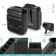thumbnail image 6 of Panergy Waist Fan, 6000mAh Battery Powered Hands-free Wearable Fan, Max 23H Working Time, 3 Speeds, 5100RPM Strong Airflow for Jobsite, Farm, Fishing, Gardening, 6 of 7