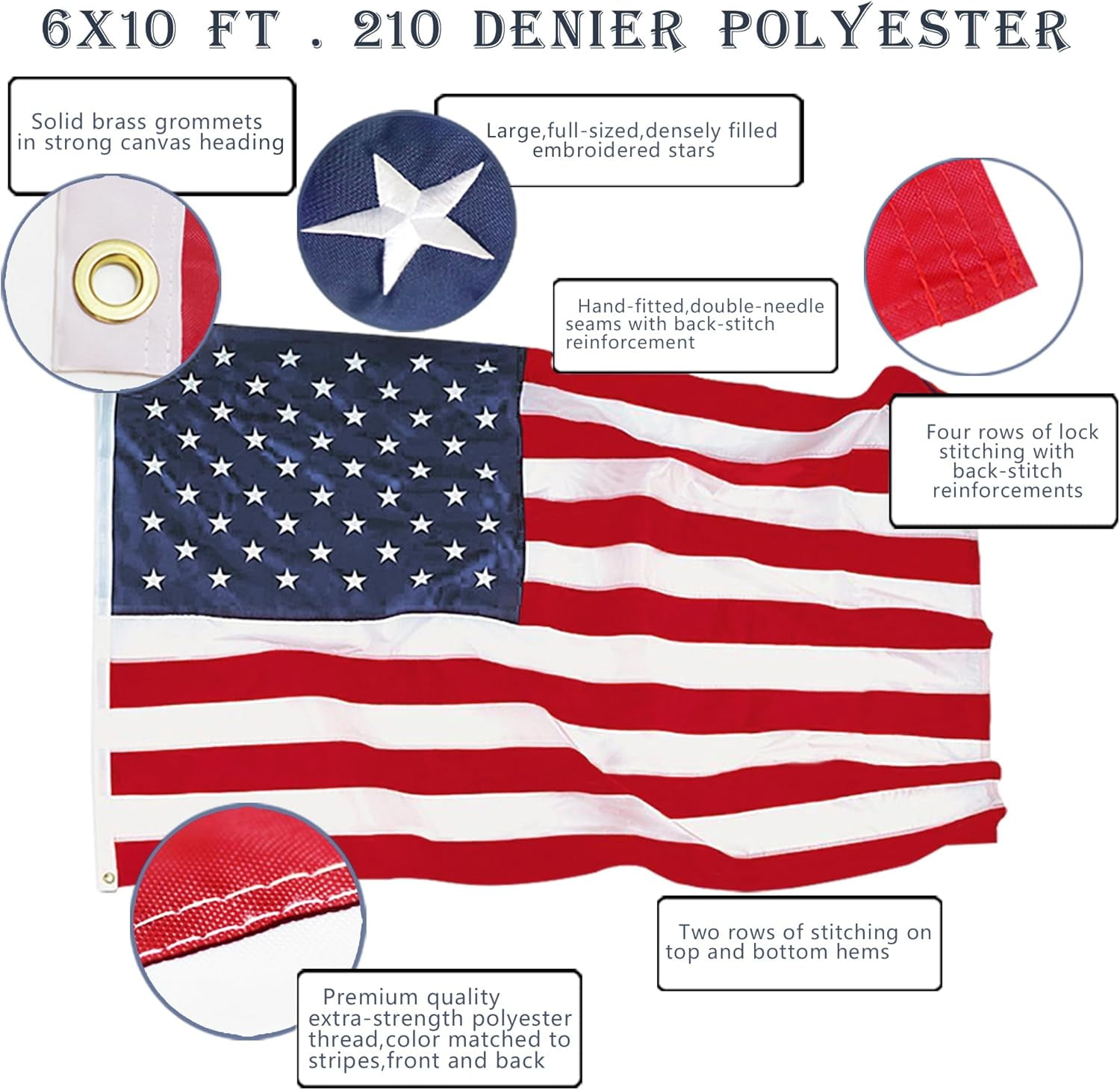 Anley 6x10 Ft American US Flag 210D Polyester - Embroidered USA Banner Flags with Brass Grommets