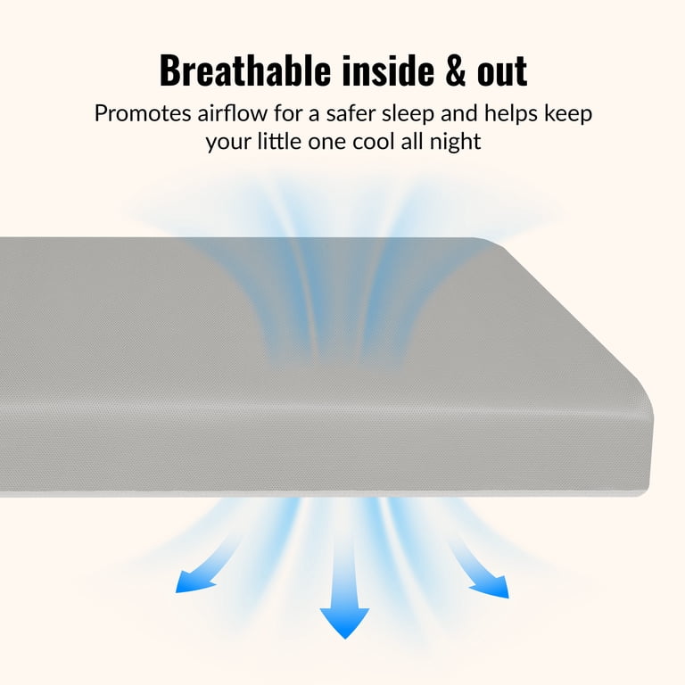 Dream On Me Starbright 6" Foam Crib & Toddler Mattress photo 5