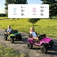 thumbnail image 4 of Hikiddo 4WD Kids Ride on Toys Truck, 12V 7Ah Electric Ride on Car for Kids Boys w/ Remote, Bluetooth - Hot Pink, 4 of 9