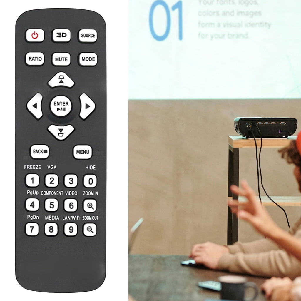 Lanema Replacement Remote Control Quick Response Feature – picture 5