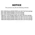 thumbnail image 2 of TMC Front Shock Absorber 78-37153 for Car Ford Ranger Mazda B3000 B4000 B2300 B2500, 2 of 2