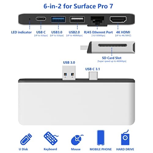 Surface Pro 7 Hub Docking Station, Surface pro 7 Adaptador con HDMI 4K