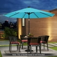 thumbnail image 4 of Gymax 10 FT Solar Patio Umbrella w/96 Multi-colored LED Lights & 9 Modes Vented Top Turquoise, 4 of 10